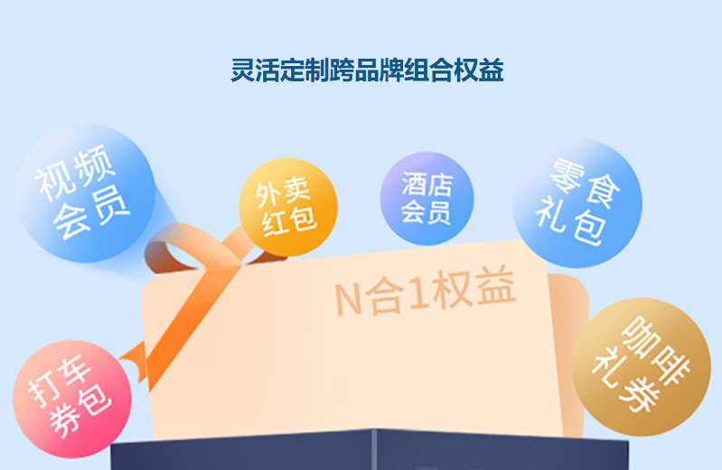 虚拟货源批发流程